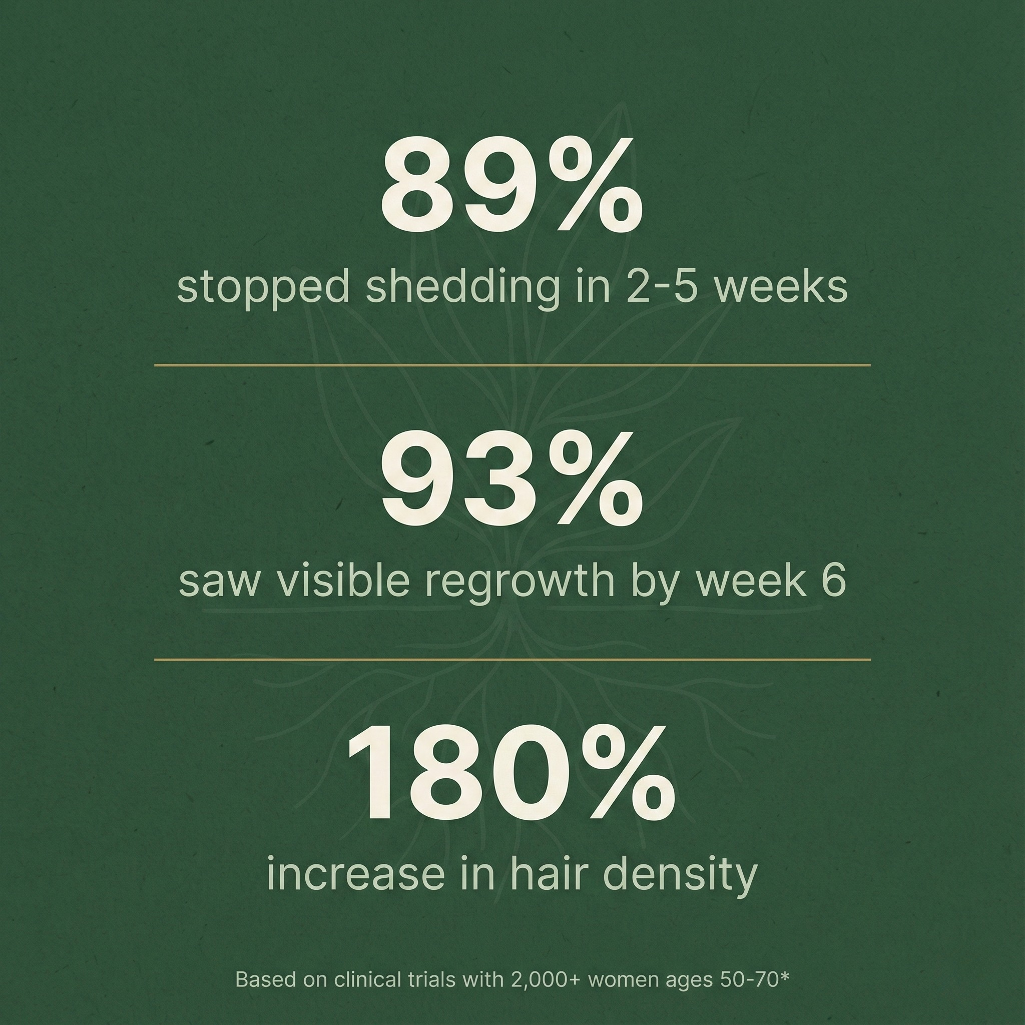 Metia - Follicle Revival Serum